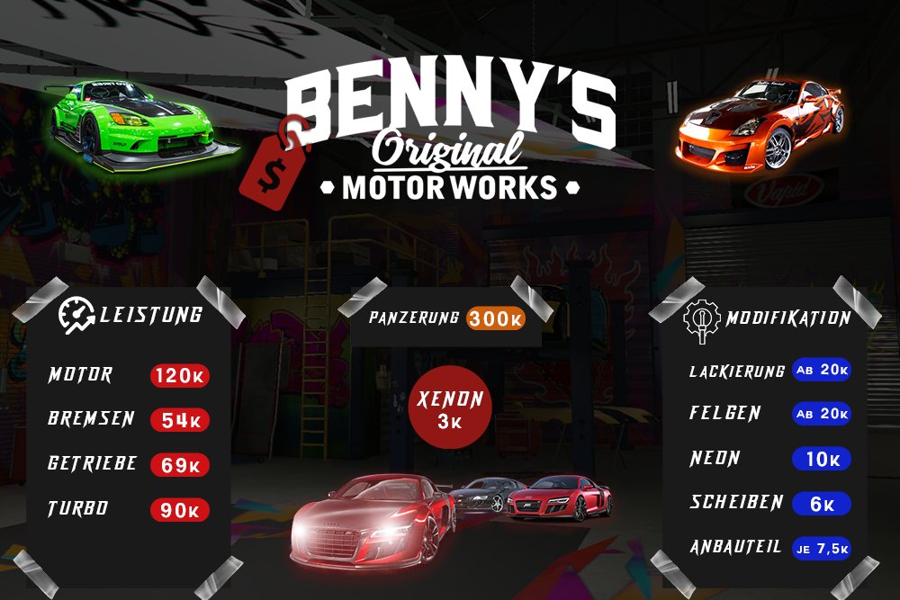Werkstattordnung bei Benny’s Original Motorworks